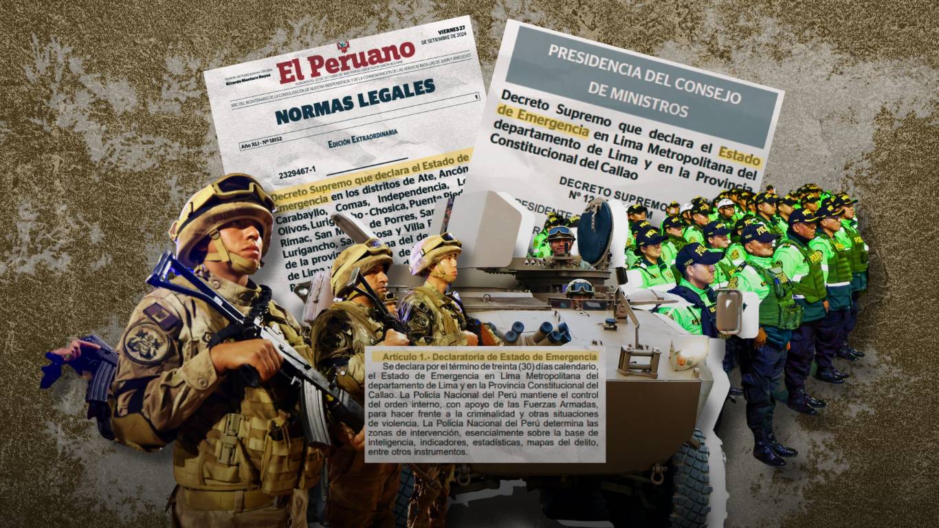 RECURRENTE. Periodo 2000-2024 estuvo marcado por frecuentes estados de emergencia. Regiones más afectadas fueron Cusco, Ayacucho, Huancavelica y Junín.