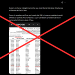 Es falso que el presidente José María Balcázar está afiliado actualmente al partido Ahora Nación