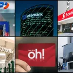 INCIDENCIA. Los bancos y financieras son las entidades que abarcan el mayor número de reclamos y denuncias por parte de usuarios ante consumos no reconocidos. 