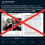 Es falsa la versión de Wilber Medina acerca de que existen “miembros de reserva” para reemplazar a los suplentes de la JNJ 