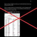 Es falso que el presidente José María Balcázar está afiliado actualmente al partido Ahora Nación