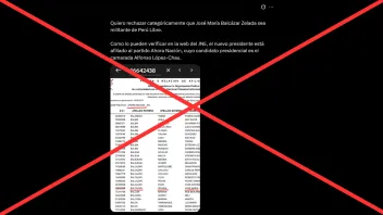 Es falso que el presidente José María Balcázar está afiliado actualmente al partido Ahora Nación